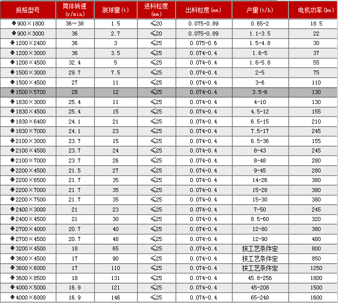 1574911897914671.png 微信截圖_20191128113107.png